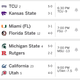 Illustration for article titled Saturday College Football Thread